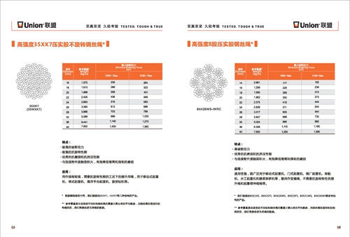 維爾卡抗旋轉和8股